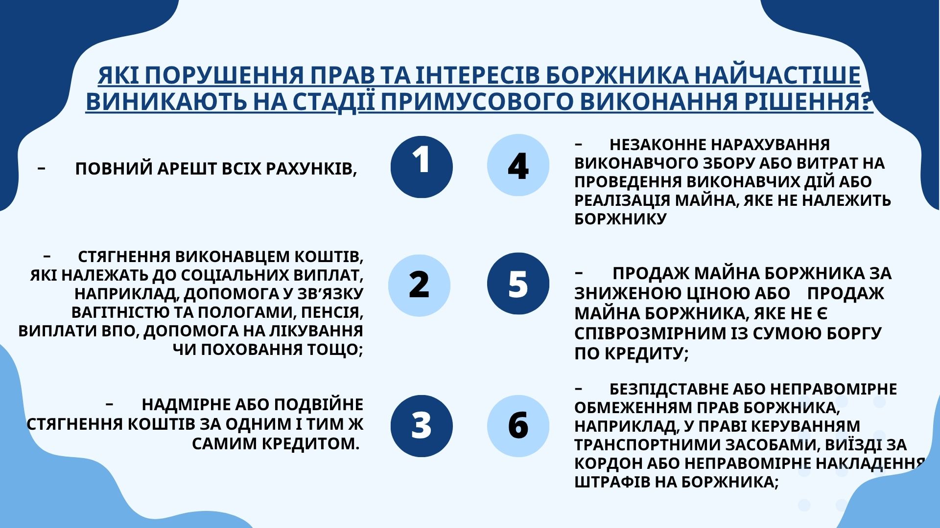 Адвокатська компанія Правда захист прав боржника на стадії виконавчого провадження