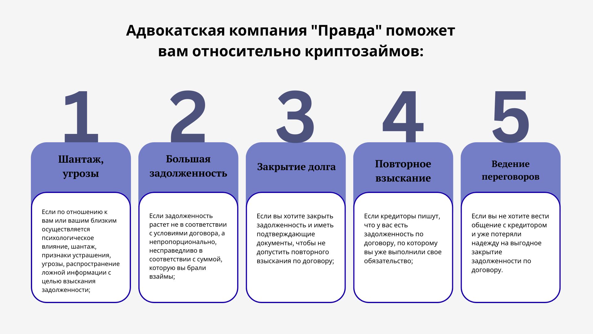 Помощь в закрытии криптозаймов в Украине. Адвокат по криптозаймам онлайн.