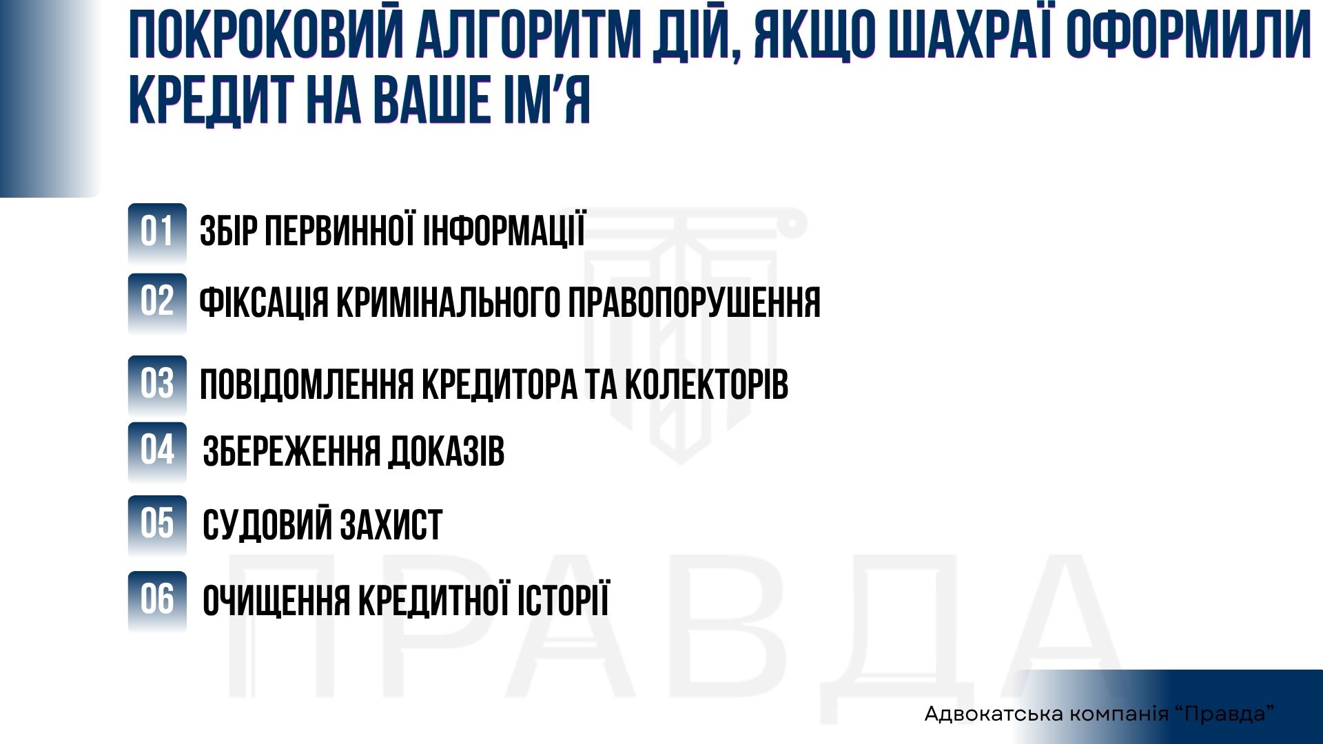 Покроковий алгоритм дій, якщо шахраї оформили кредит на ваше ім’я