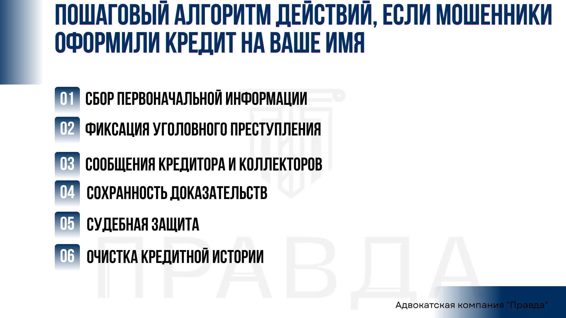 Пошаговый алгоритм действий, если мошенники оформили кредит на ваше имя