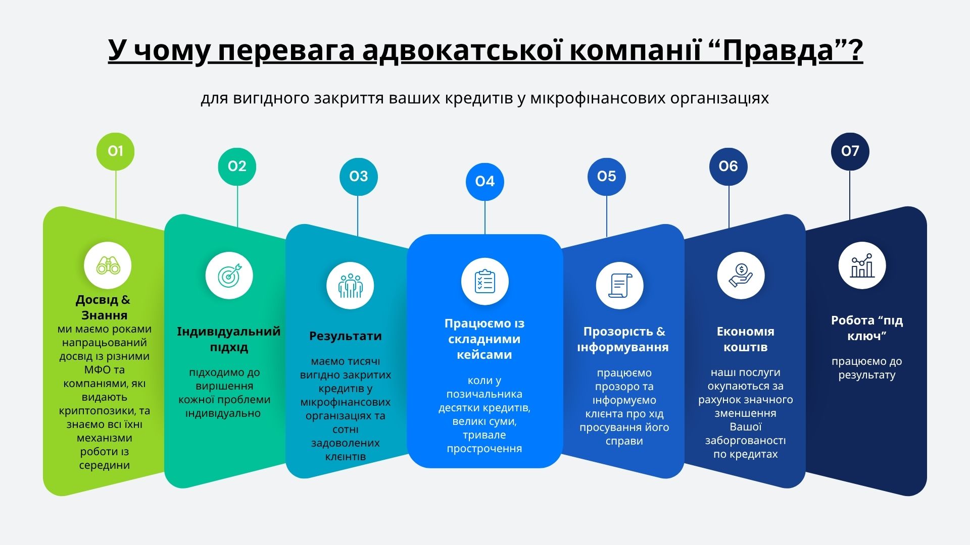 У чому перевага адвокатської помпанії 