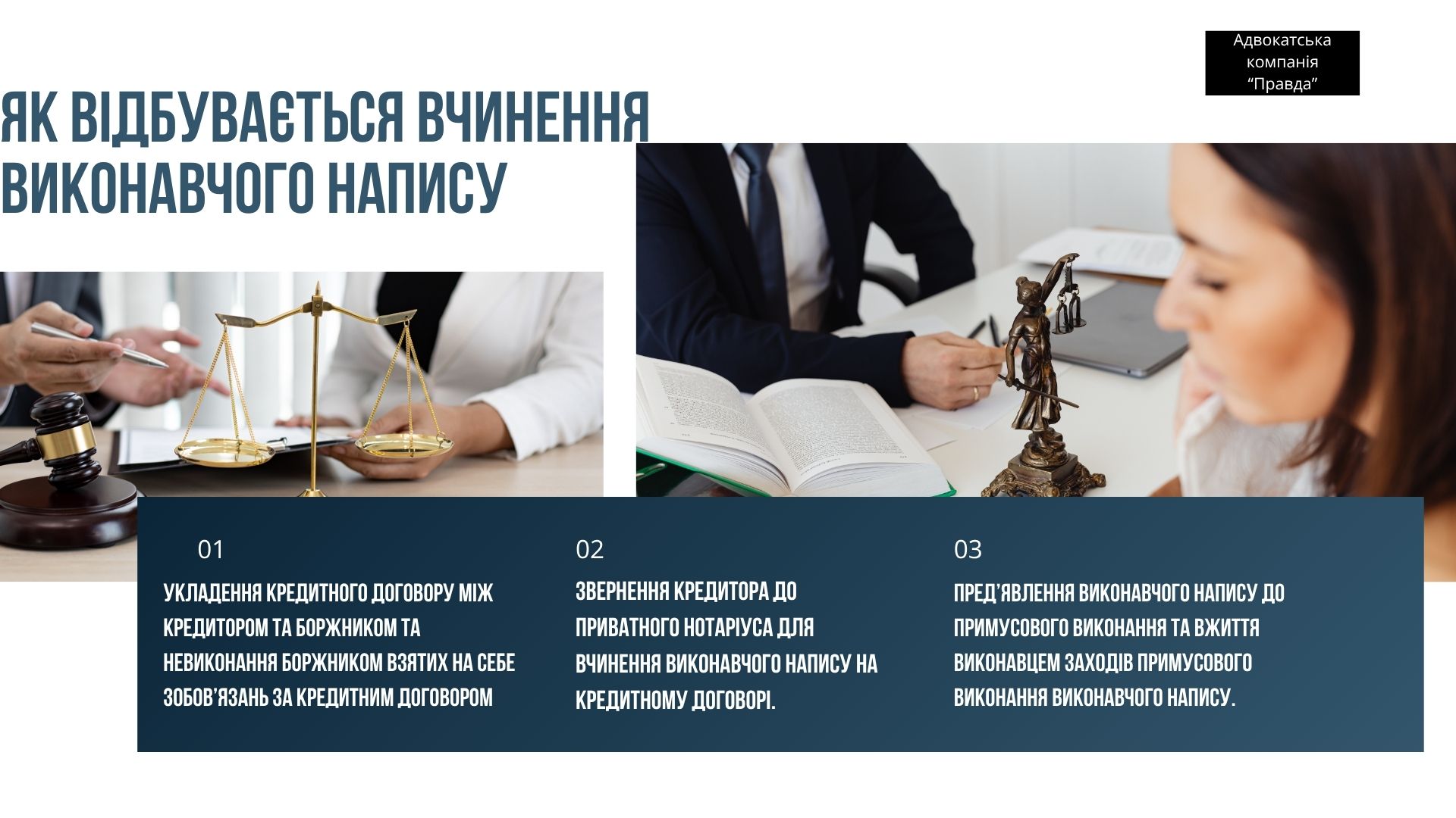Як відбувається вчинення виконавчого напису