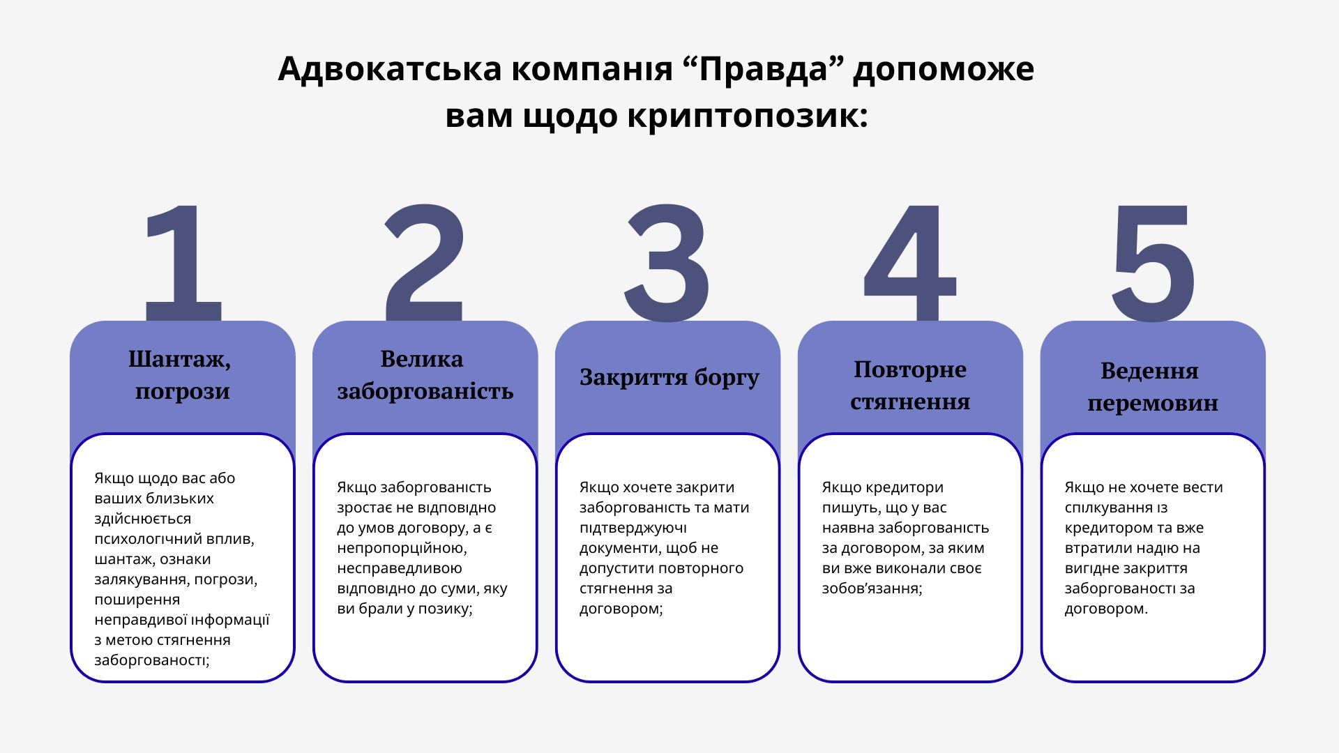 Допомога у закритті криптопозики онлайн. Адвкатська компанія Правда. 